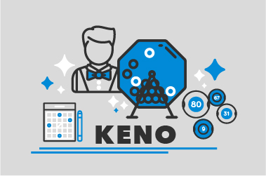 Online Keno – Ein fast über 2200 Jahre altes Glücksspiel „Made in China“!