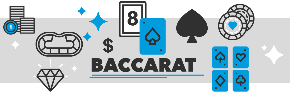 Die Baccarat online Regeln